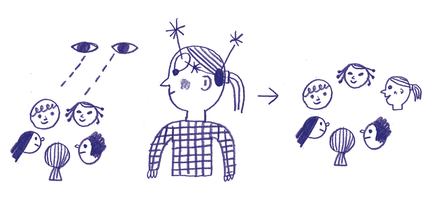 Meta-emoções: Um Bolo de Camadas de Sentir