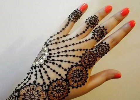 Sessão de Pinturas de Henna Online