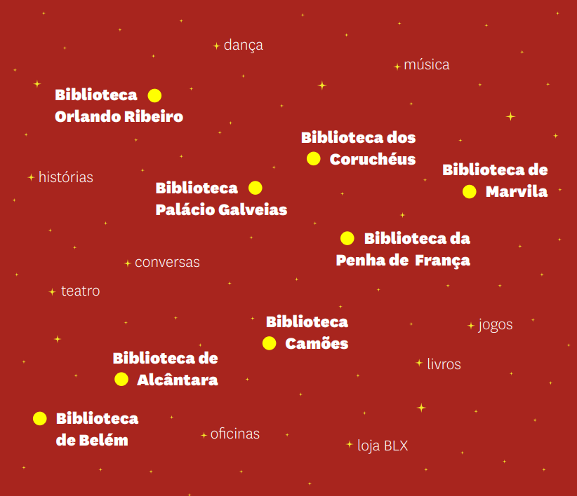 Serões de Natal nas Bibliotecas de Lisboa