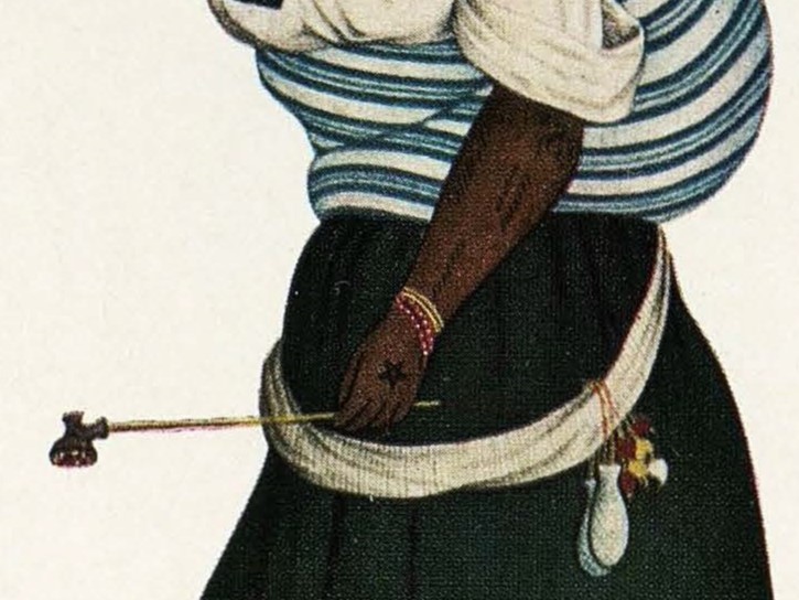 Religiosidade afro-luso-brasileira no espaço atlântico