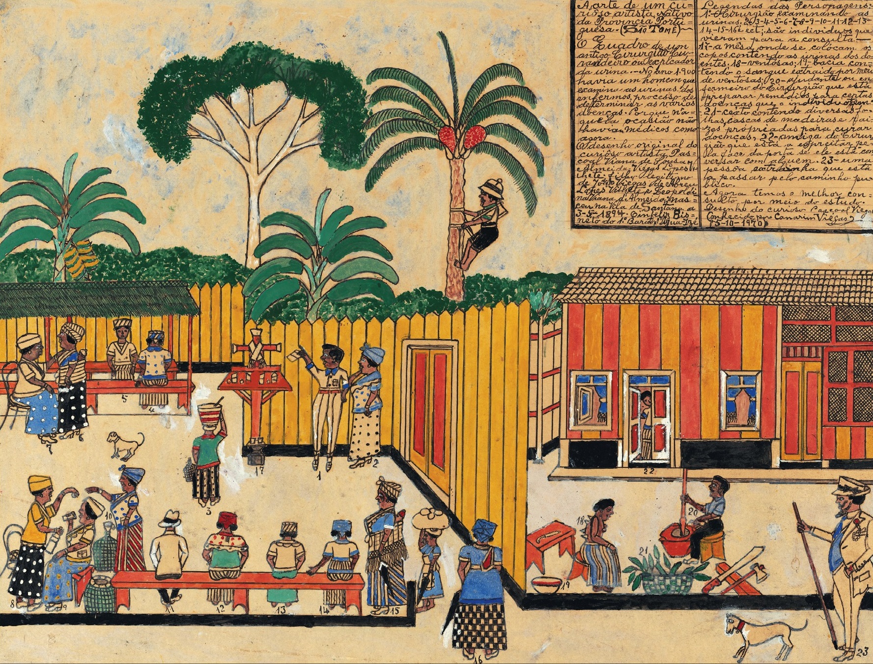 Desafios Contemporâneos em Tempos Pós-coloniais